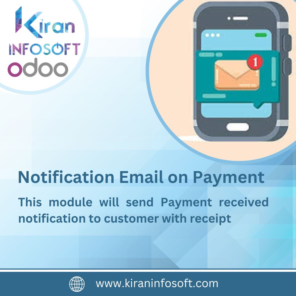 Notification Email on Payment